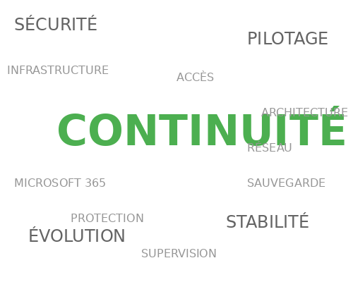 continuite_visuel